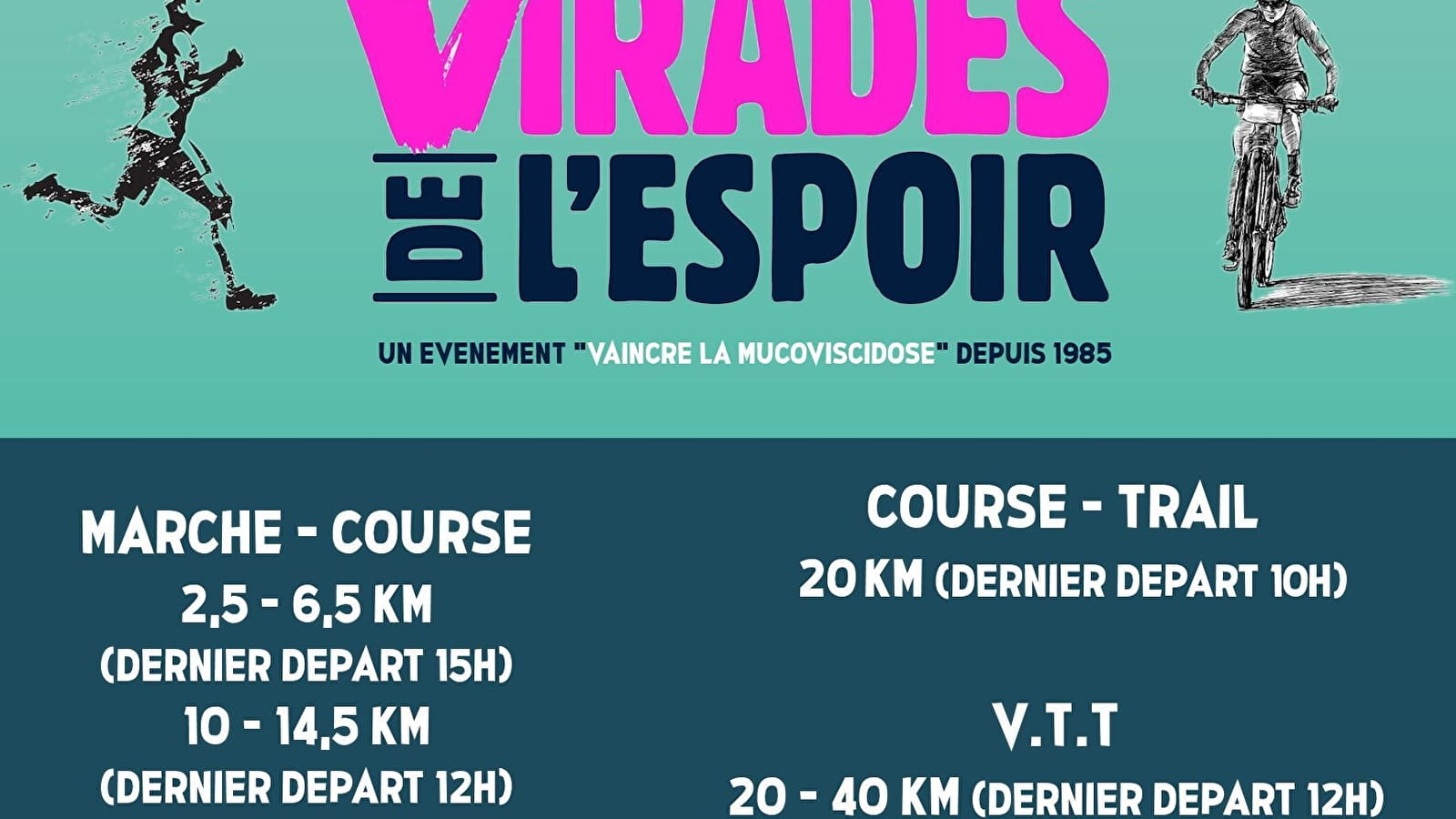 Les virades de l'espoir